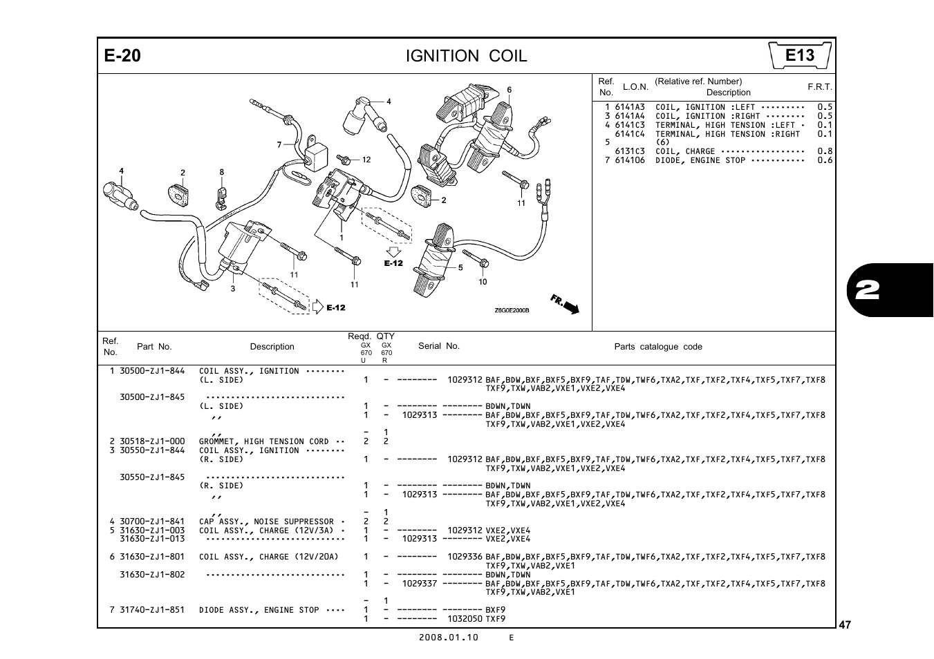 E-20, Ignition coil | HONDA GX670R User Manual | Page 50 / 97