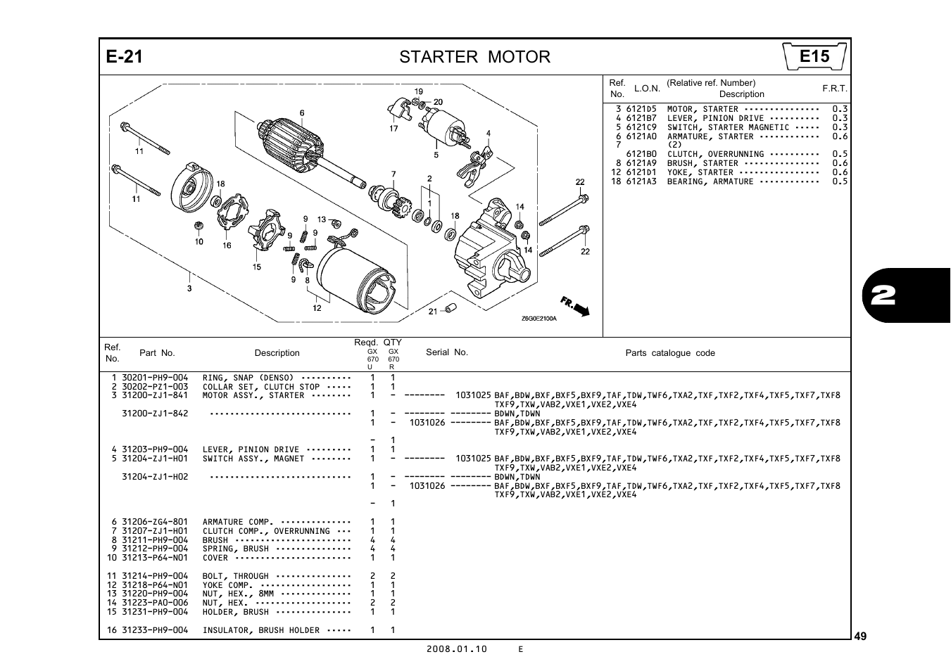 E-21, Starter motor | HONDA GX670R User Manual | Page 52 / 97