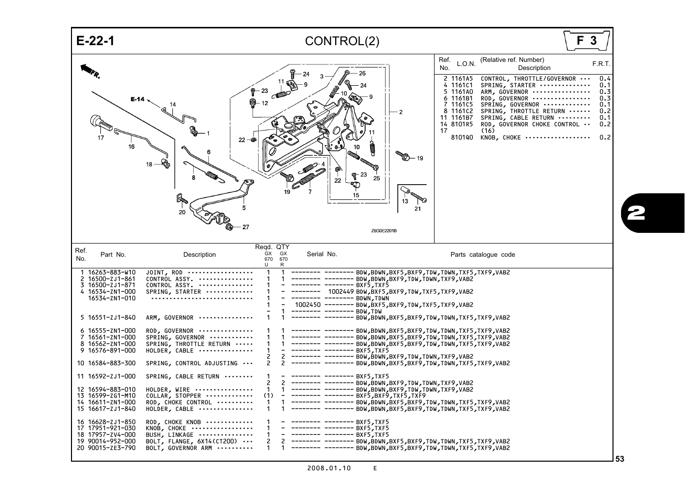 E-22-1, Control(2) | HONDA GX670R User Manual | Page 56 / 97