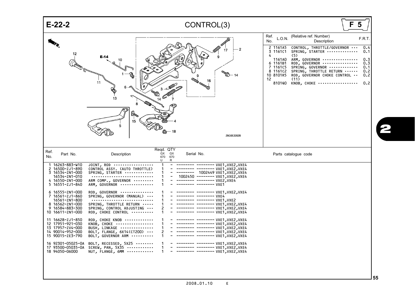 E-22-2, Control(3) | HONDA GX670R User Manual | Page 58 / 97