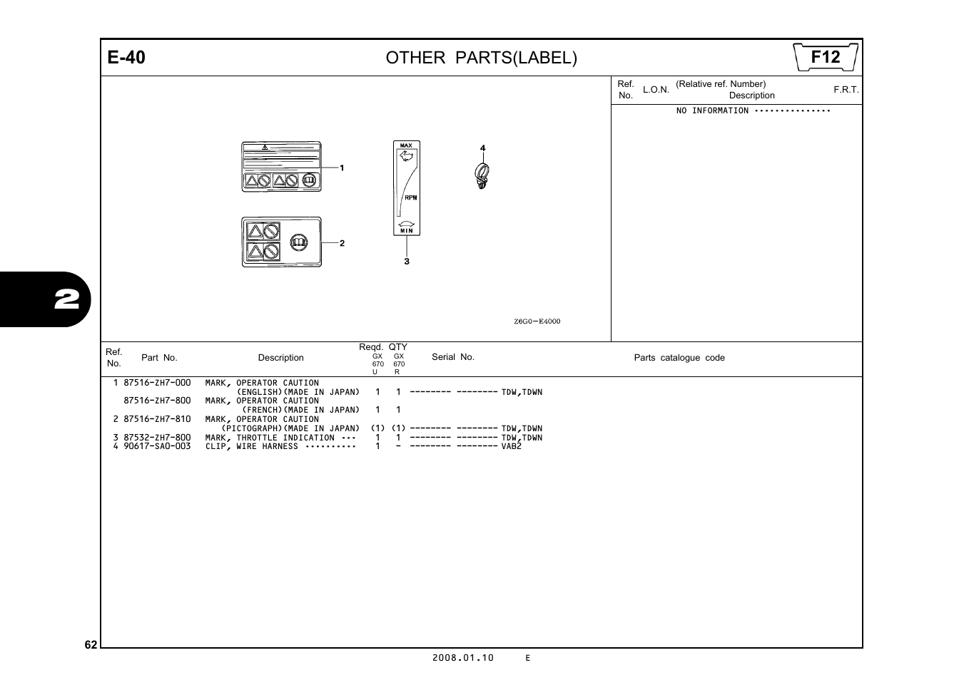 E-40, Other parts(label) | HONDA GX670R User Manual | Page 65 / 97