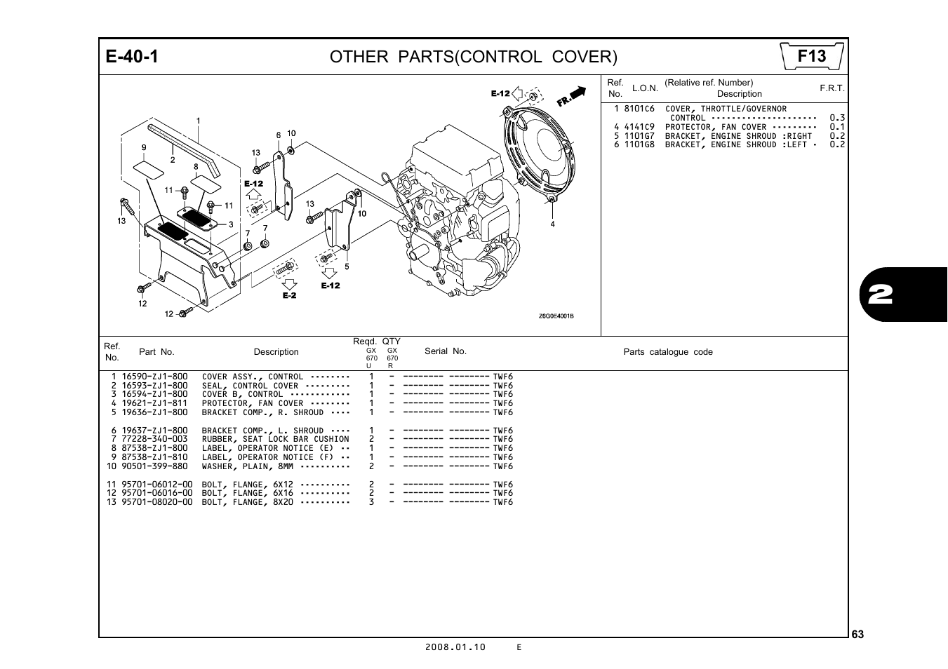 E-40-1, Other parts(control cover) | HONDA GX670R User Manual | Page 66 / 97