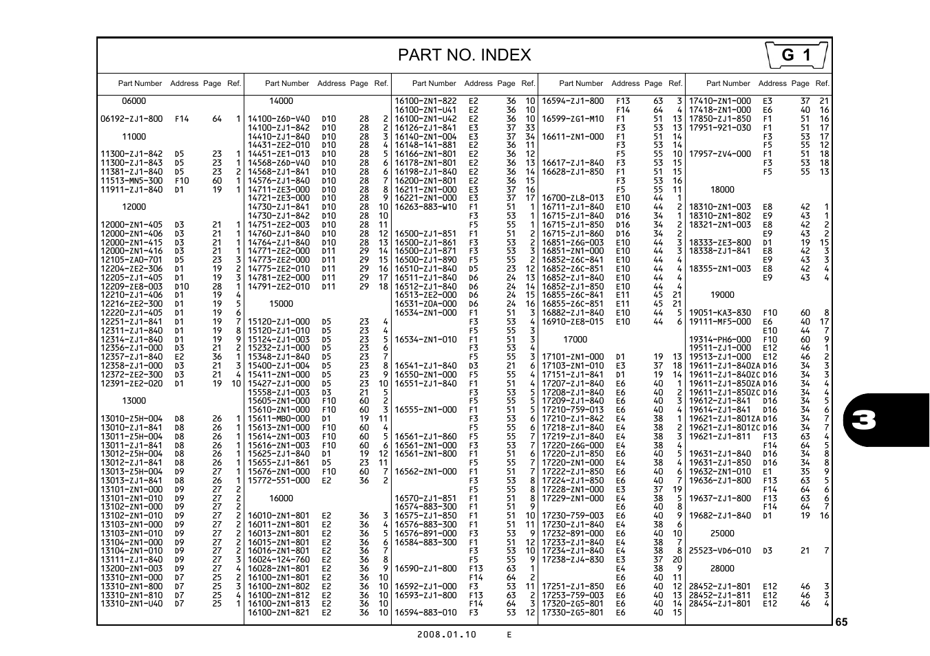 Part no. index, G 1 part no. index | HONDA GX670R User Manual | Page 68 / 97