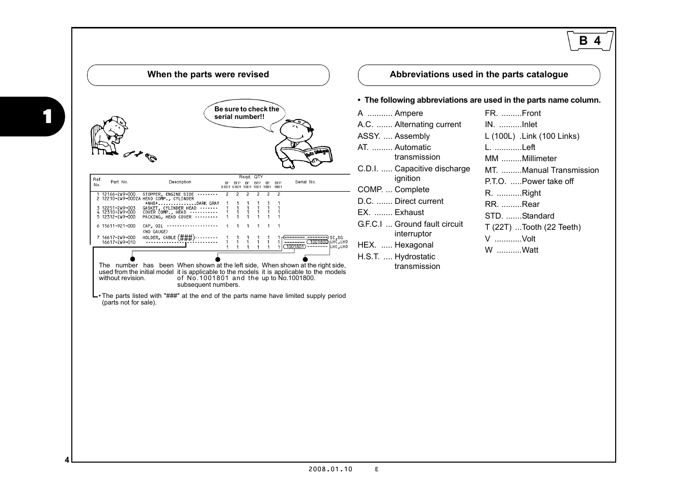 When the parts were revised, Abbreviations used in the parts catalogue | HONDA GX670R User Manual | Page 7 / 97