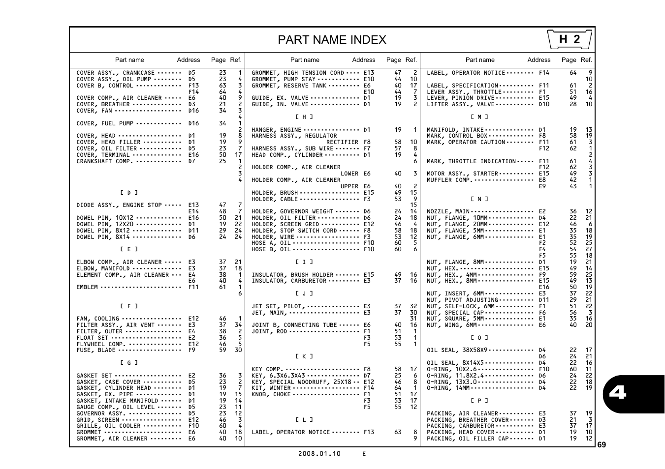 Part name index | HONDA GX670R User Manual | Page 72 / 97