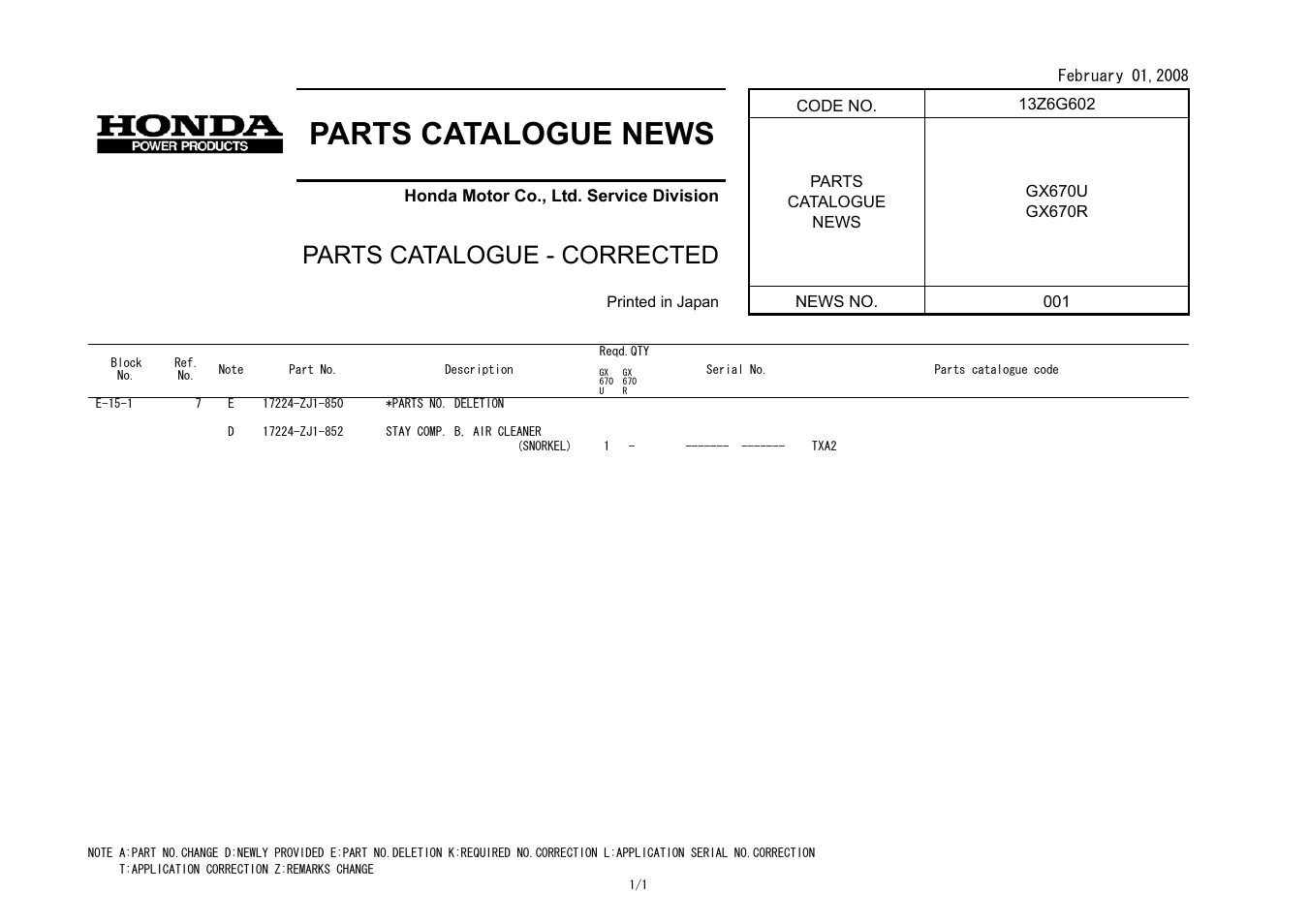 Parts catalogue news, Parts catalogue - corrected | HONDA GX670R User Manual | Page 77 / 97