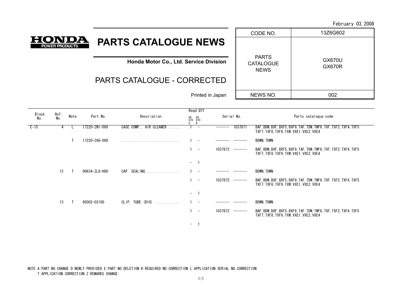Parts catalogue news, Parts catalogue - corrected | HONDA GX670R User Manual | Page 78 / 97