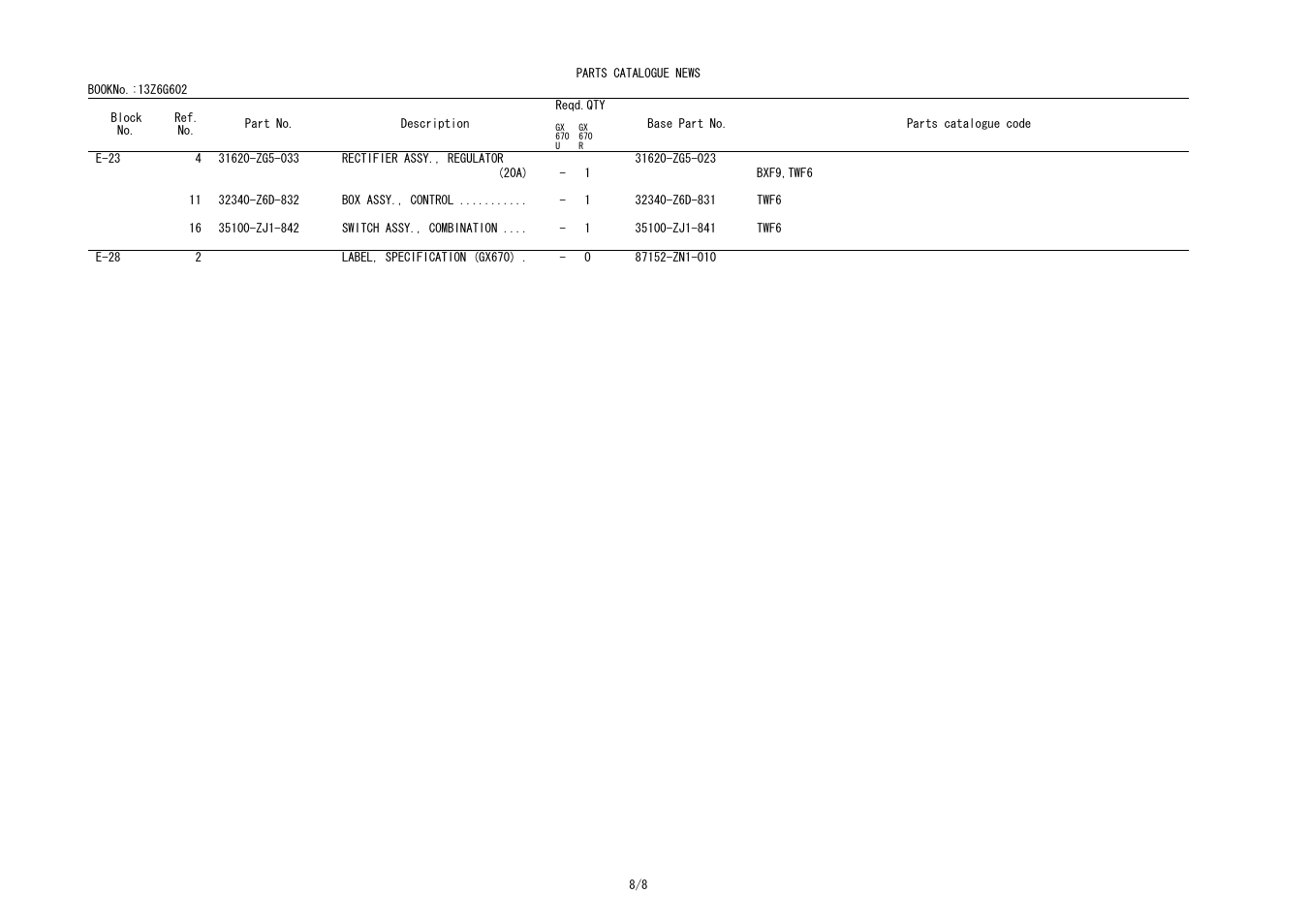 HONDA GX670R User Manual | Page 86 / 97