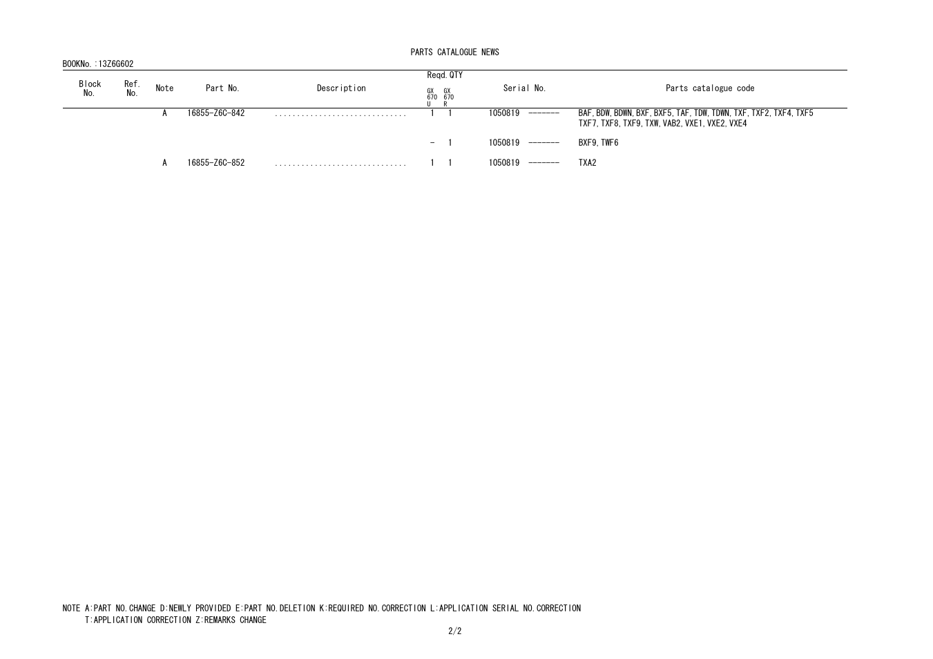 HONDA GX670R User Manual | Page 89 / 97