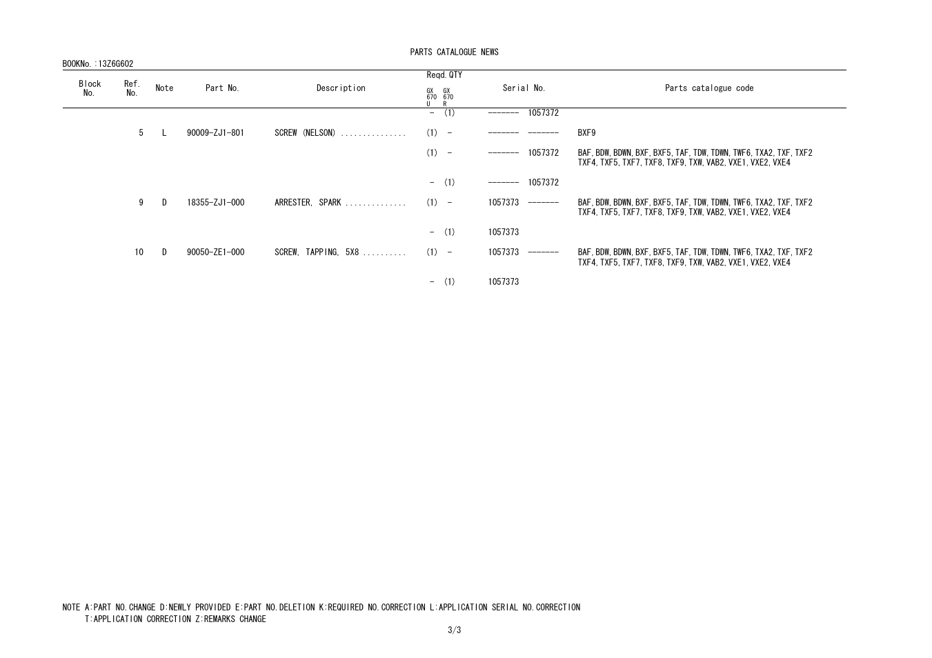 HONDA GX670R User Manual | Page 92 / 97