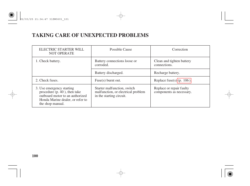 Taking care of unexpected problems, Electric starter will not operate, Taking care of unexpected | Problems | HONDA Outboard Motor BF75A User Manual | Page 102 / 130
