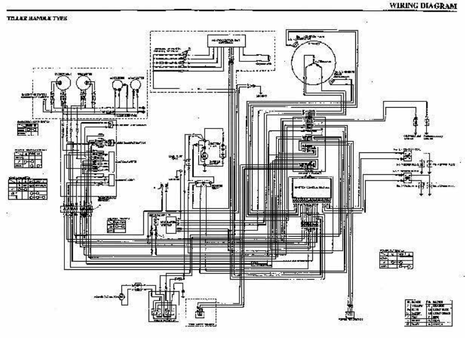 Wiring diagrams, Inside back cover | HONDA Outboard Motor BF75A User Manual | Page 123 / 130