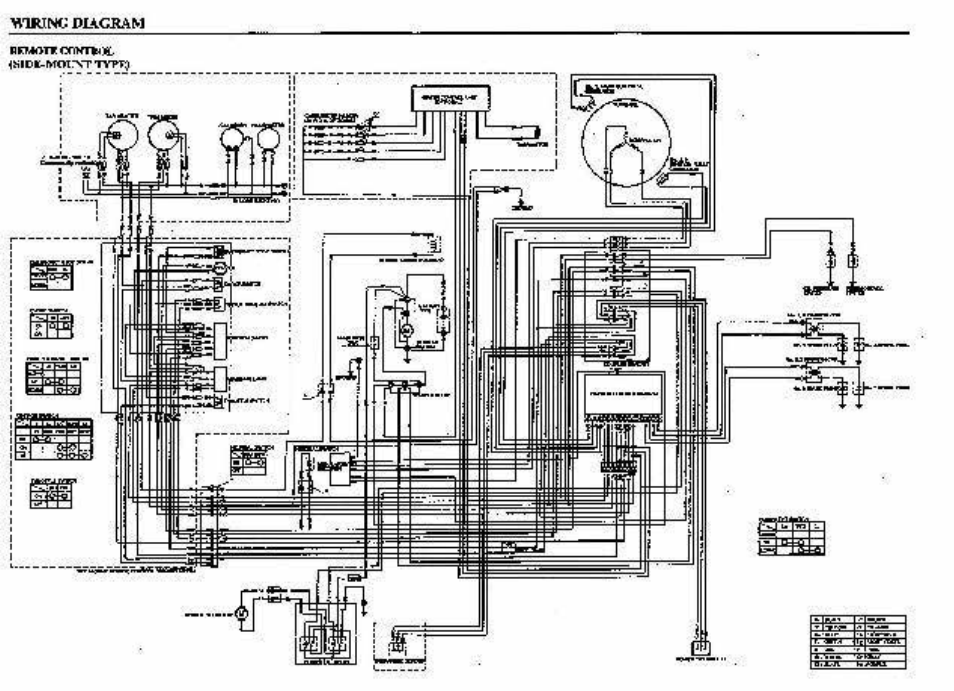 HONDA Outboard Motor BF75A User Manual | Page 124 / 130