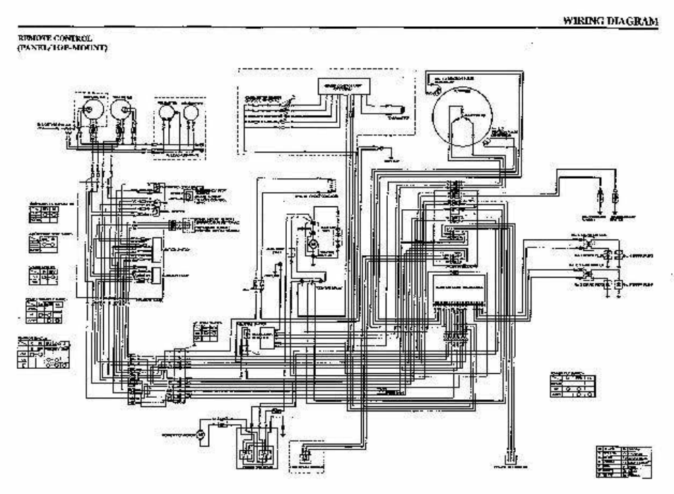 HONDA Outboard Motor BF75A User Manual | Page 125 / 130