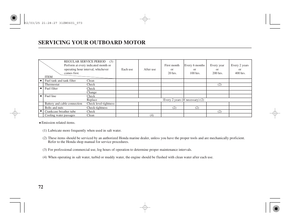 Servicing your outboard motor | HONDA Outboard Motor BF75A User Manual | Page 74 / 130