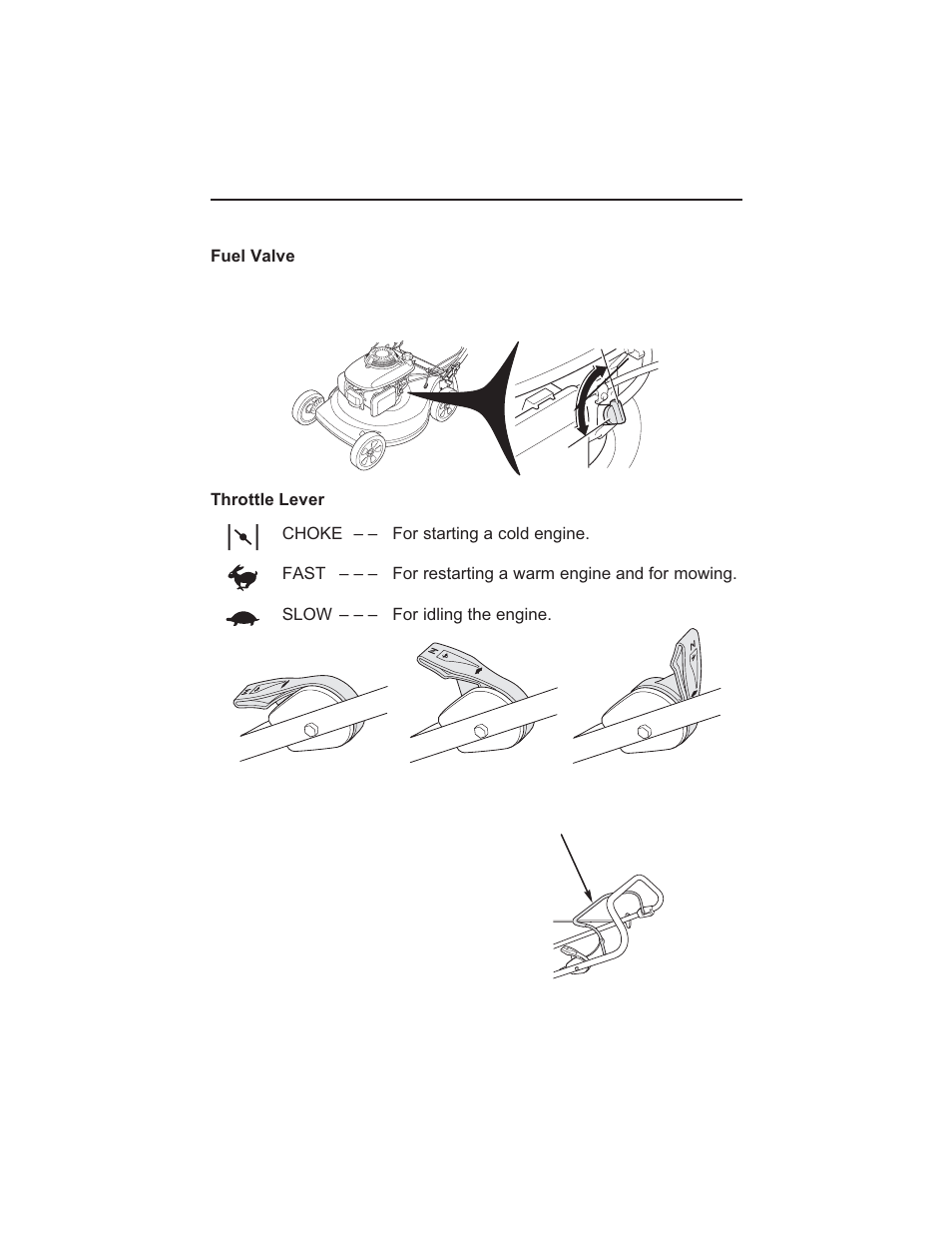 Controls 9 | HONDA HRR216SDA User Manual | Page 11 / 65