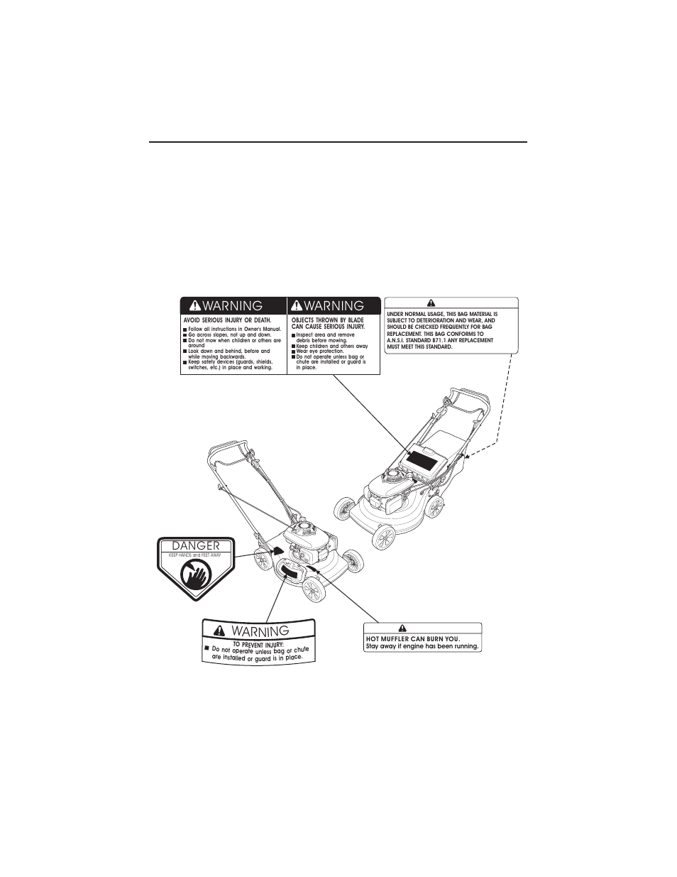 Mower safety 6, Safety label locations, Warning | Danger, Hrt only) | HONDA HRR216SDA User Manual | Page 8 / 65
