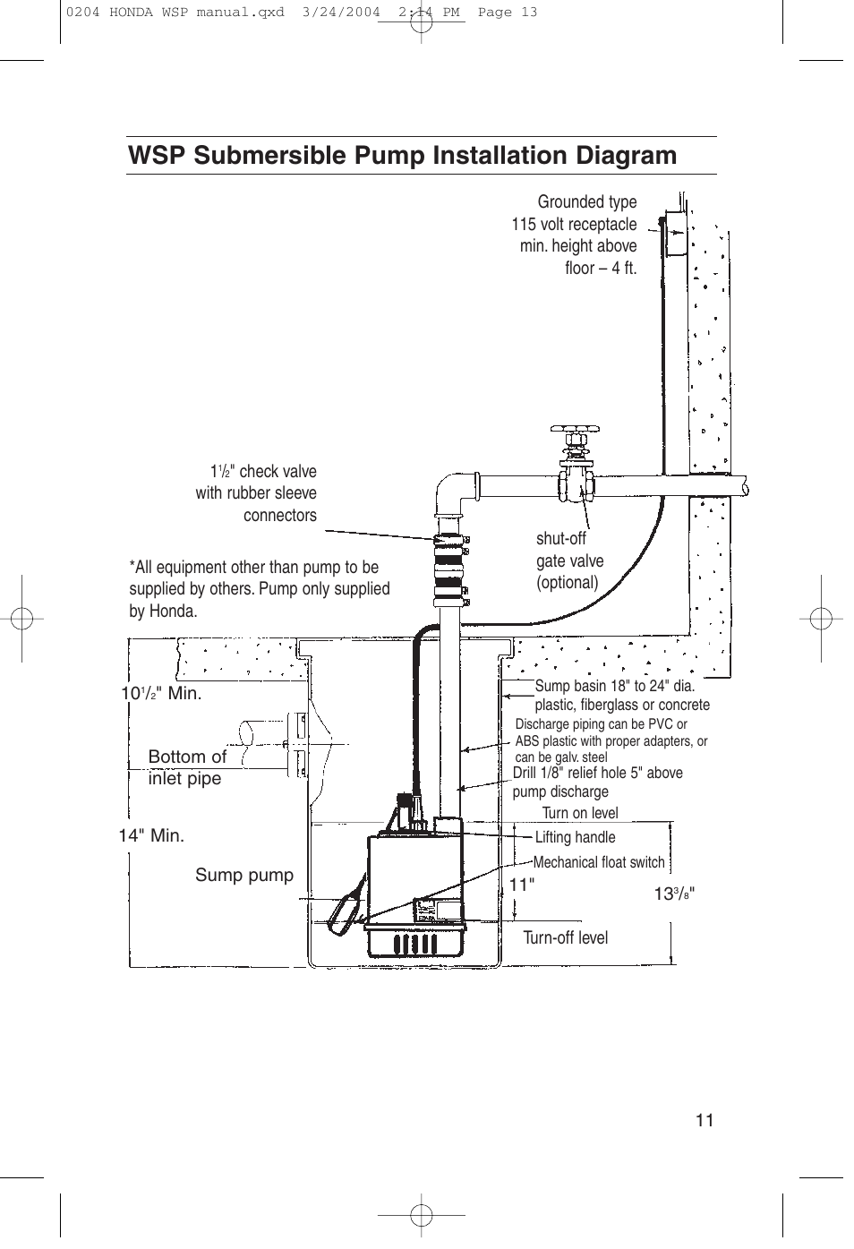 Wsp submersible pump installation diagram, Installation diagram | HONDA WSP33AA User Manual | Page 13 / 23