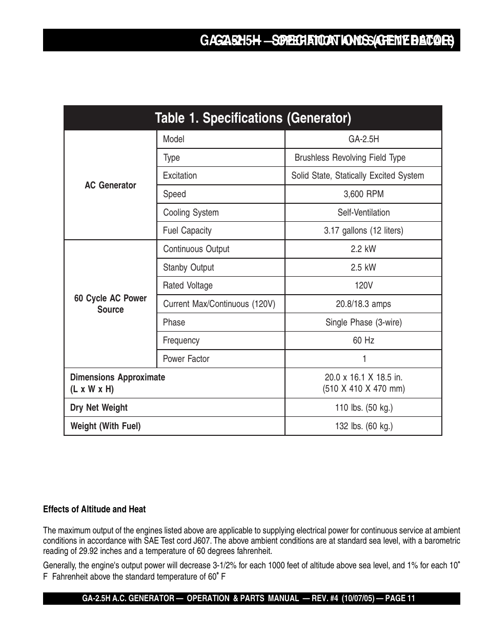 Ga-2.5h, Operation and safety decals | HONDA GA-2.5H User Manual | Page 11 / 80