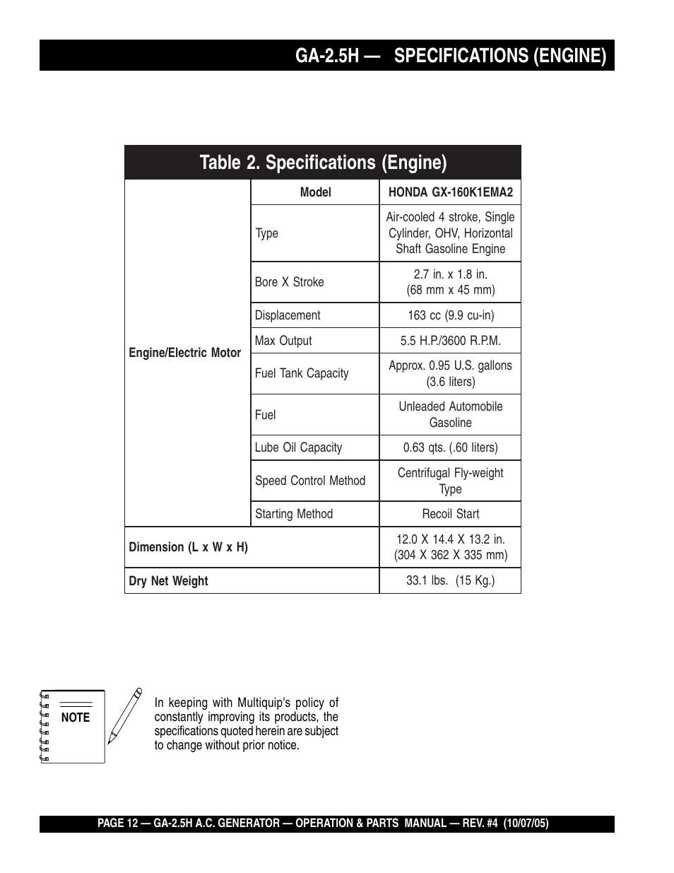Ga-2.5h — specifications (engine) | HONDA GA-2.5H User Manual | Page 12 / 80