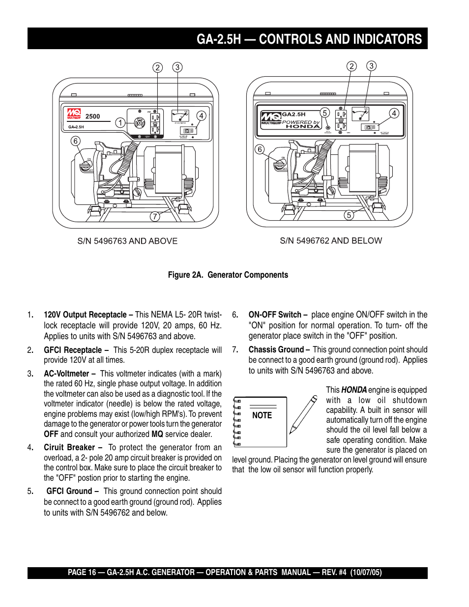 Ga-2.5h — controls and indicators | HONDA GA-2.5H User Manual | Page 16 / 80