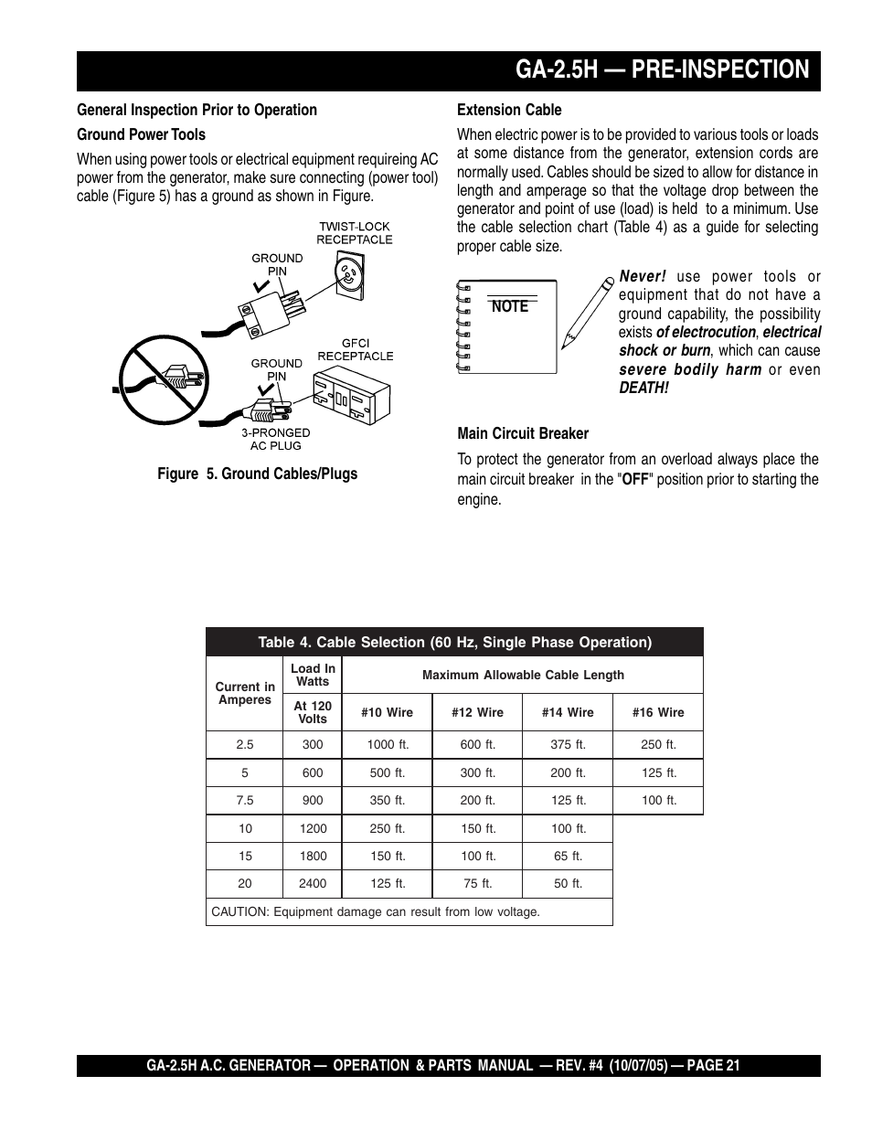Ga-2.5h — pre-inspection, Never, Of electrocution | Electrical shock or burn, Severe bodily harm, Death | HONDA GA-2.5H User Manual | Page 21 / 80