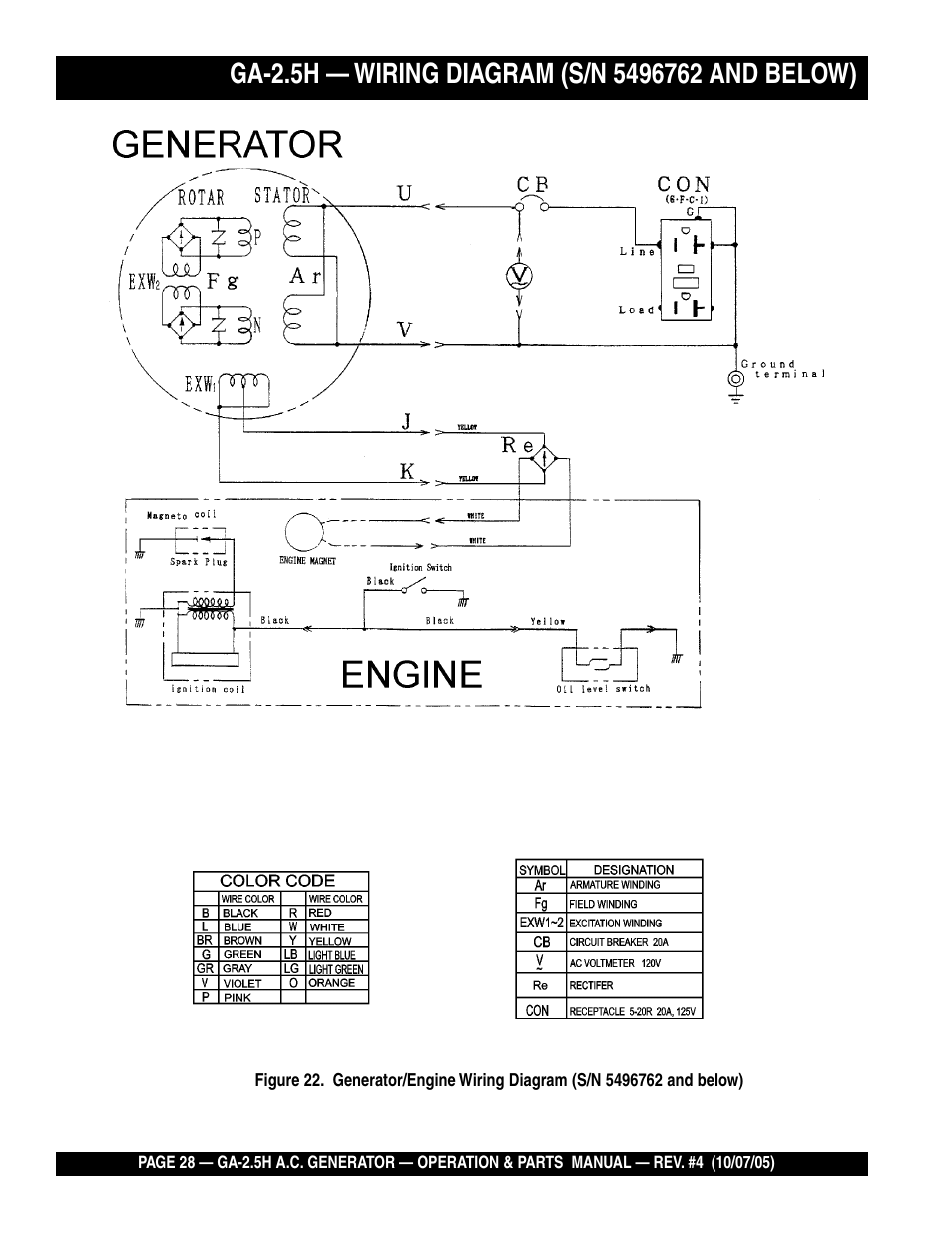 HONDA GA-2.5H User Manual | Page 28 / 80