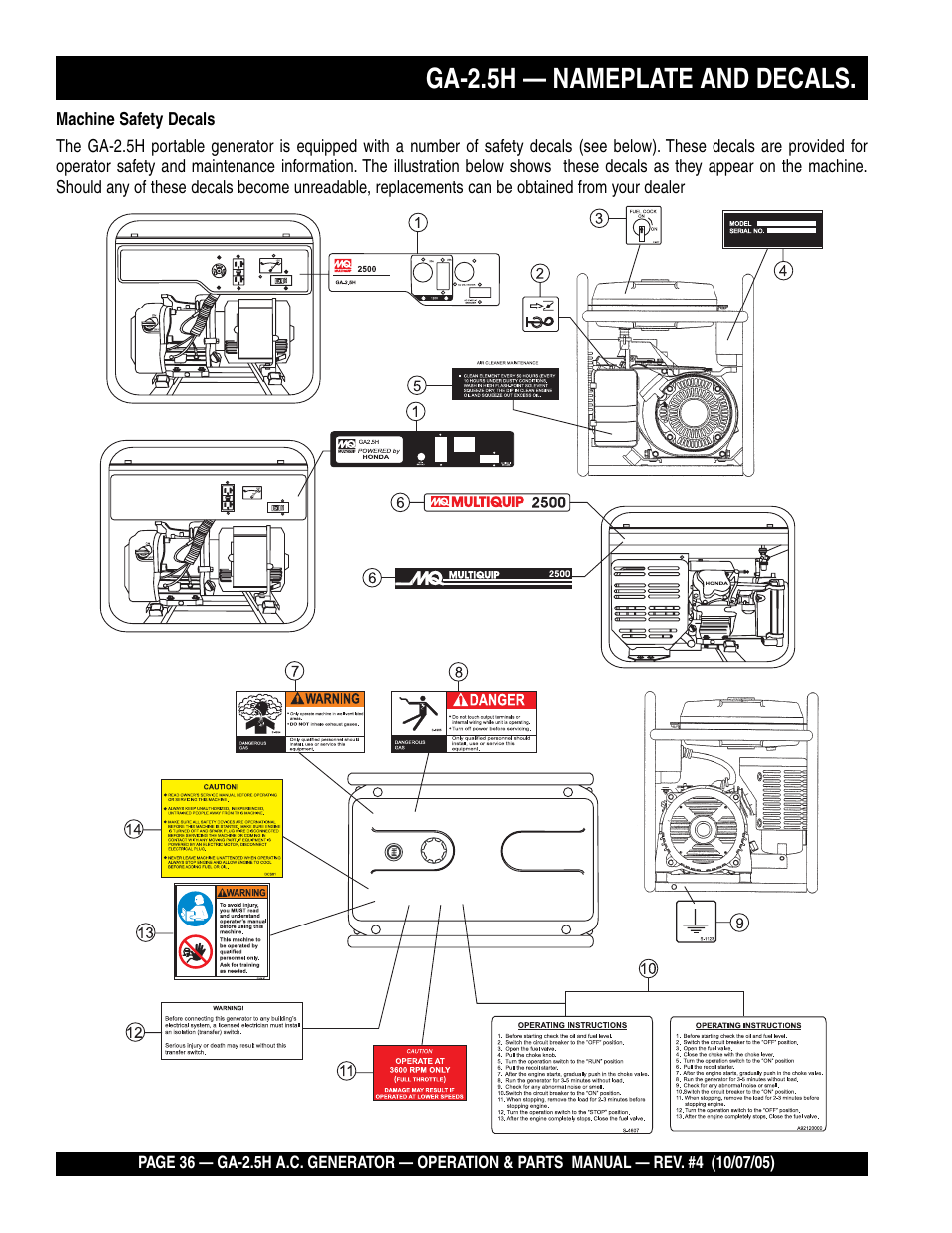 Ga-2.5h — nameplate and decals | HONDA GA-2.5H User Manual | Page 36 / 80