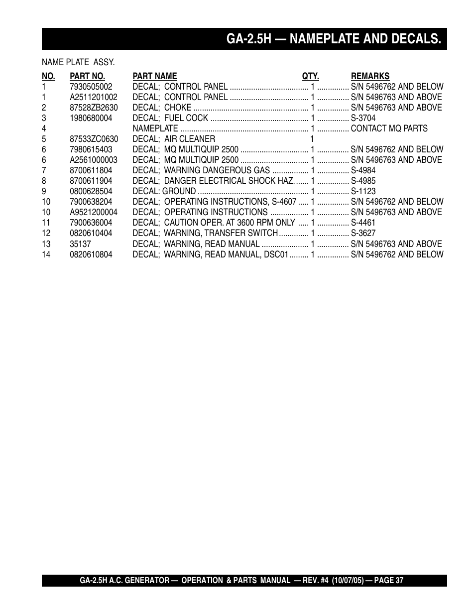 Ga-2.5h — nameplate and decals | HONDA GA-2.5H User Manual | Page 37 / 80