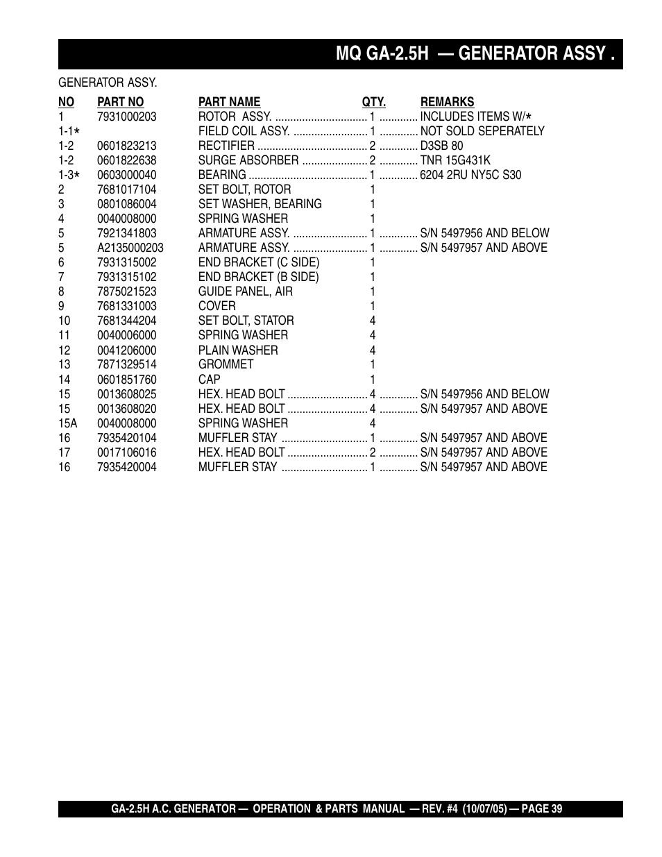 Mq ga-2.5h — generator assy | HONDA GA-2.5H User Manual | Page 39 / 80