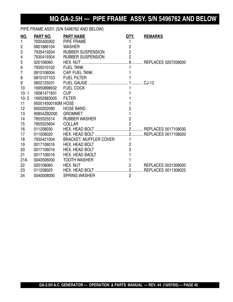 HONDA GA-2.5H User Manual | Page 45 / 80