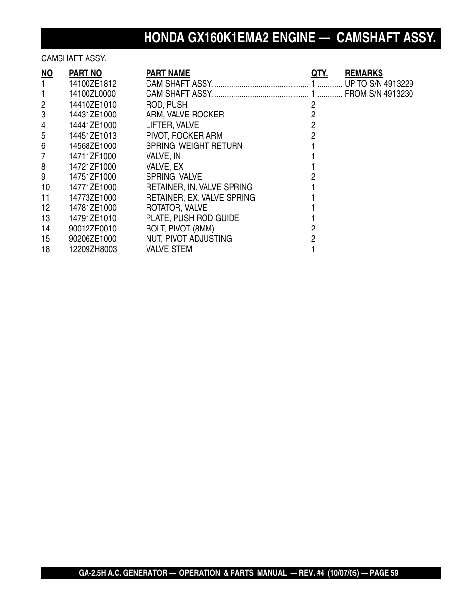 HONDA GA-2.5H User Manual | Page 59 / 80