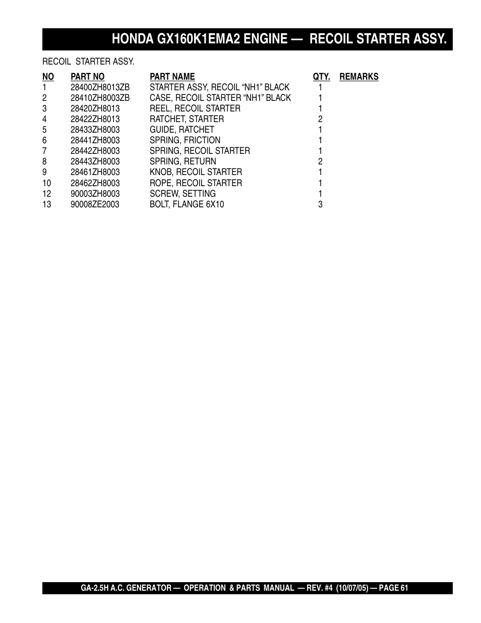 HONDA GA-2.5H User Manual | Page 61 / 80