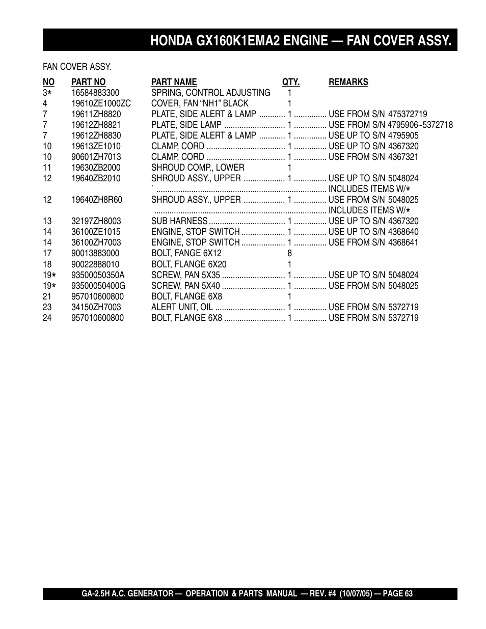HONDA GA-2.5H User Manual | Page 63 / 80