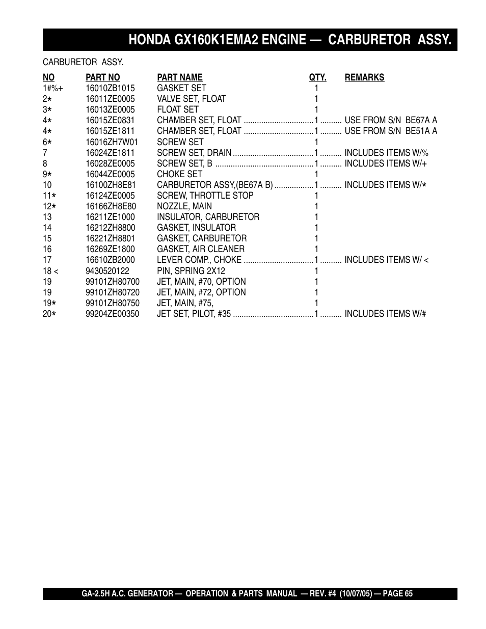 HONDA GA-2.5H User Manual | Page 65 / 80