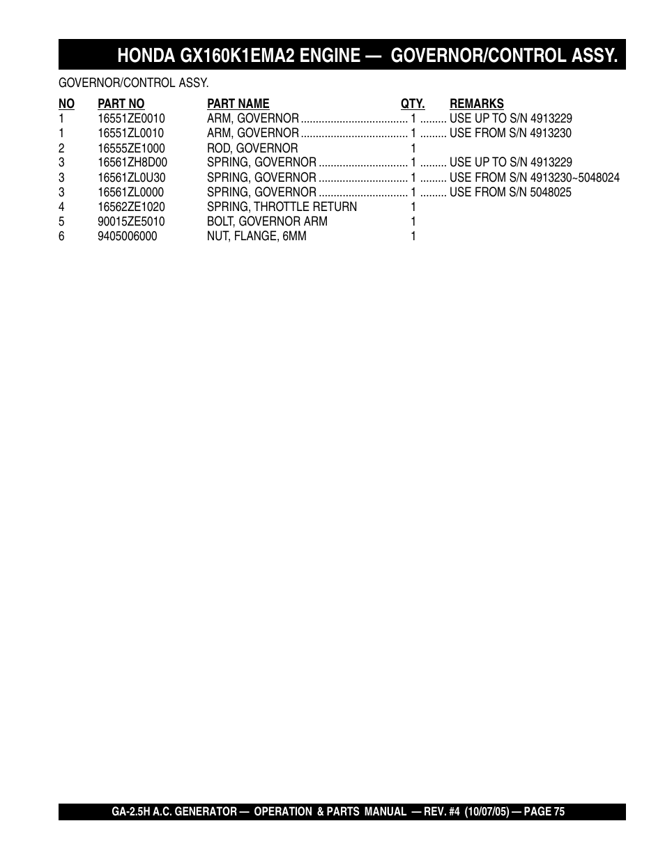 HONDA GA-2.5H User Manual | Page 75 / 80