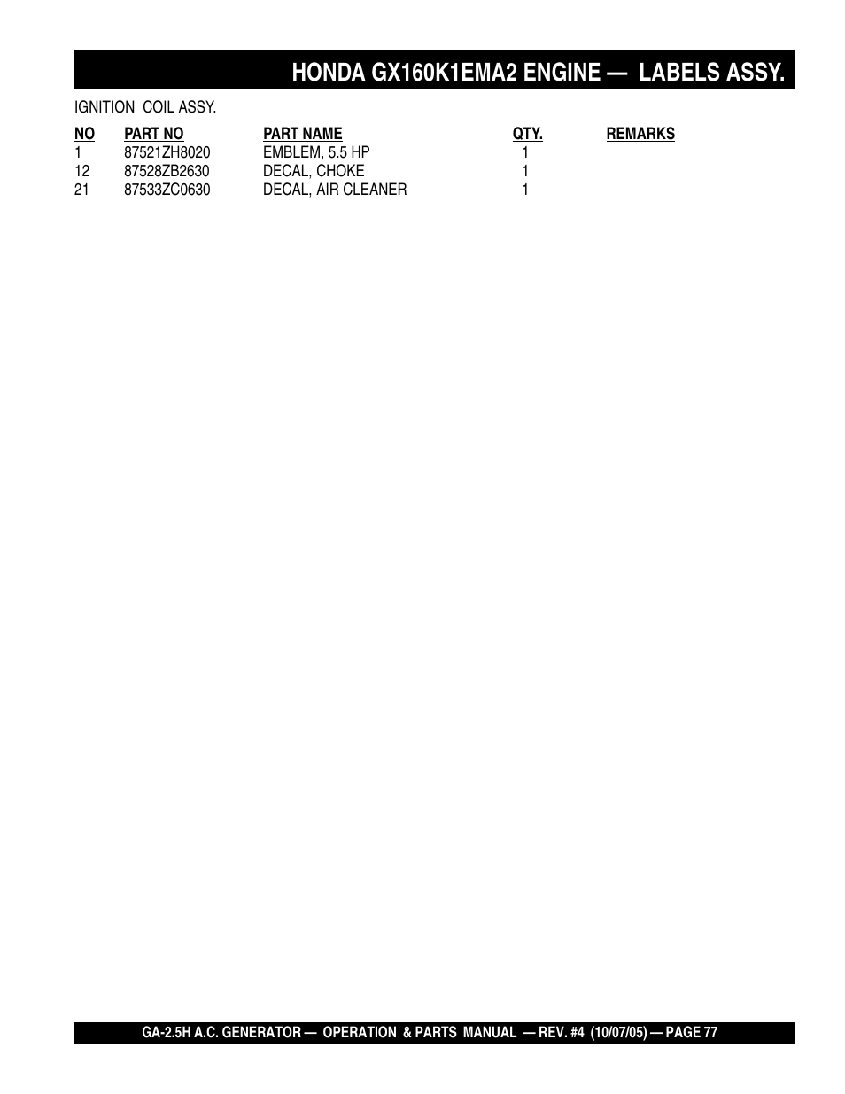 HONDA GA-2.5H User Manual | Page 77 / 80