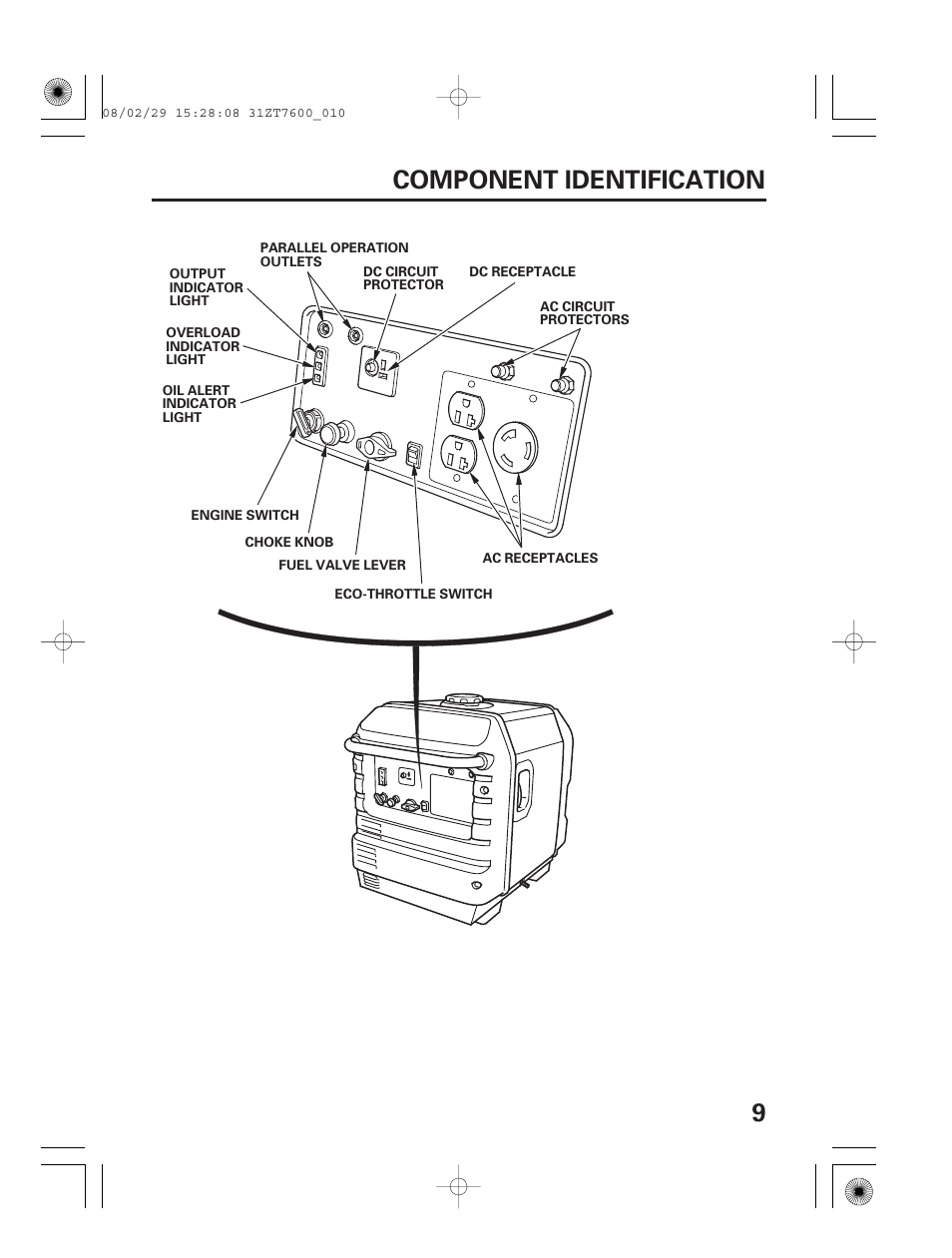 Component identification, 9component identification | HONDA EU3000is User Manual | Page 11 / 71