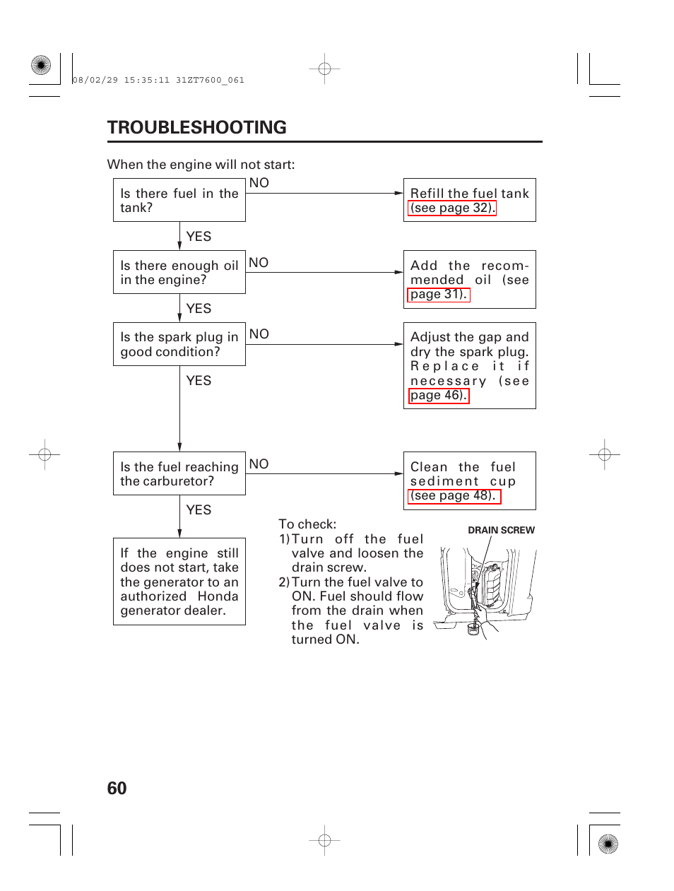 Troubleshooting, 60 troubleshooting | HONDA EU3000is User Manual | Page 62 / 71