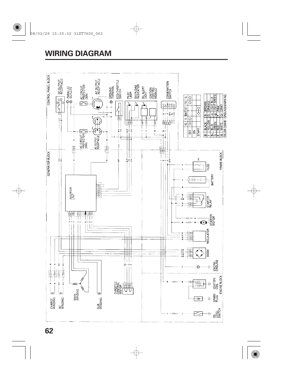 Wiring diagram, 62 wiring diagram | HONDA EU3000is User Manual | Page 64 / 71