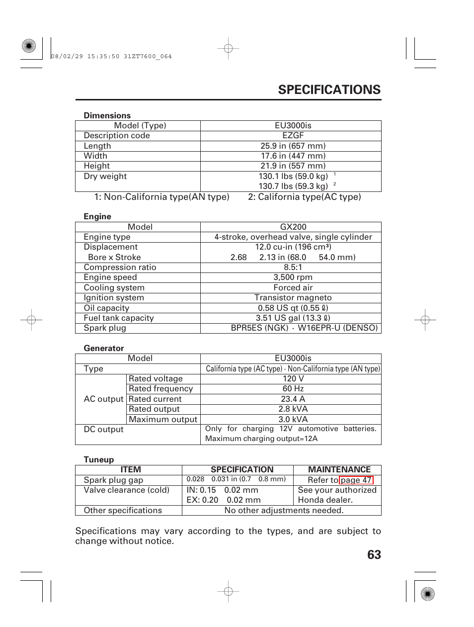 Specifications, 63 specifications | HONDA EU3000is User Manual | Page 65 / 71