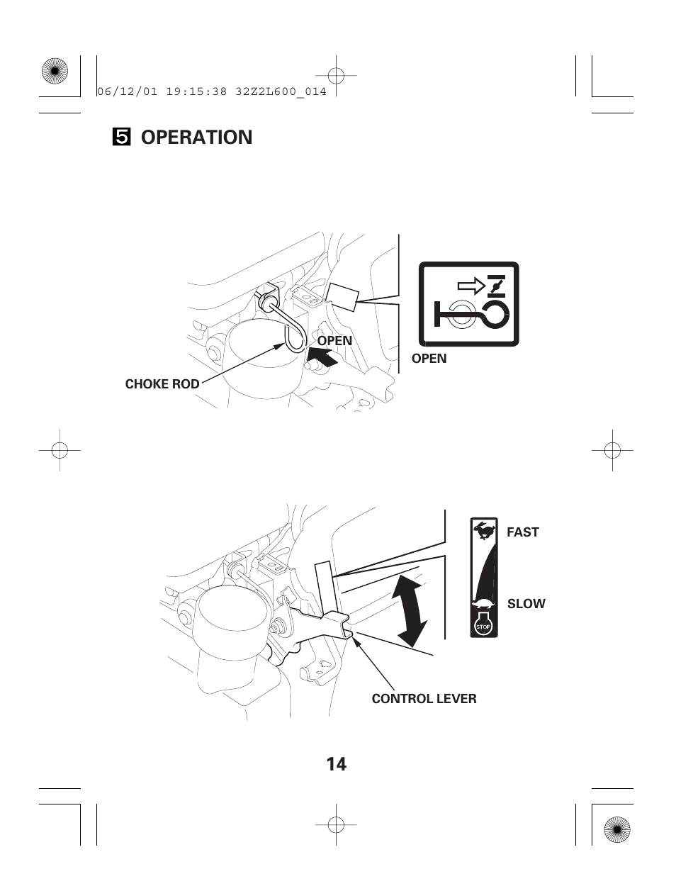 14 operation | HONDA GC160E User Manual | Page 14 / 32