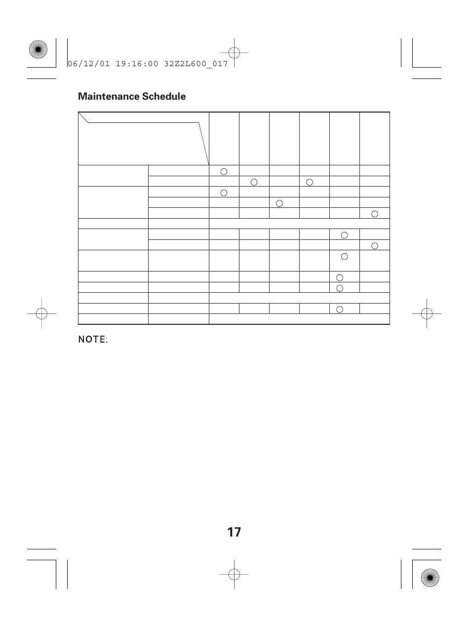 Maintenance schedule | HONDA GC160E User Manual | Page 17 / 32