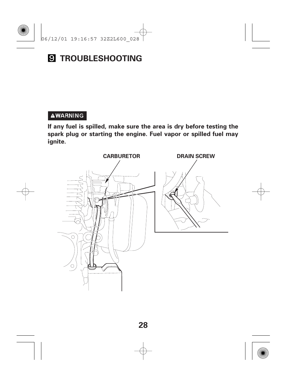 28 troubleshooting | HONDA GC160E User Manual | Page 28 / 32
