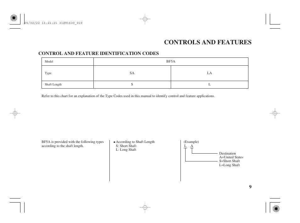 Controls and features, Control and feature id codes | HONDA Outboard Motor BF5A User Manual | Page 11 / 93