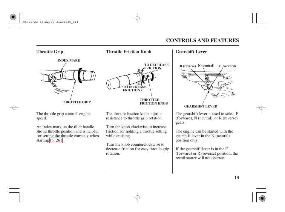 Throttle grip, Throttle friction knob, Gearshift lever | Controls and features | HONDA Outboard Motor BF5A User Manual | Page 15 / 93