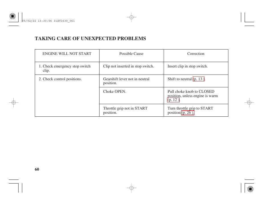 Taking care of unexpected problems, Engine will not start, Taking care of unexpected | Problems | HONDA Outboard Motor BF5A User Manual | Page 62 / 93