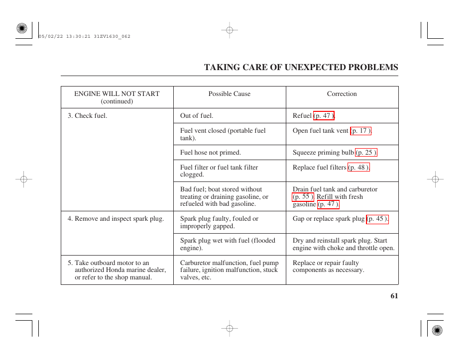 HONDA Outboard Motor BF5A User Manual | Page 63 / 93