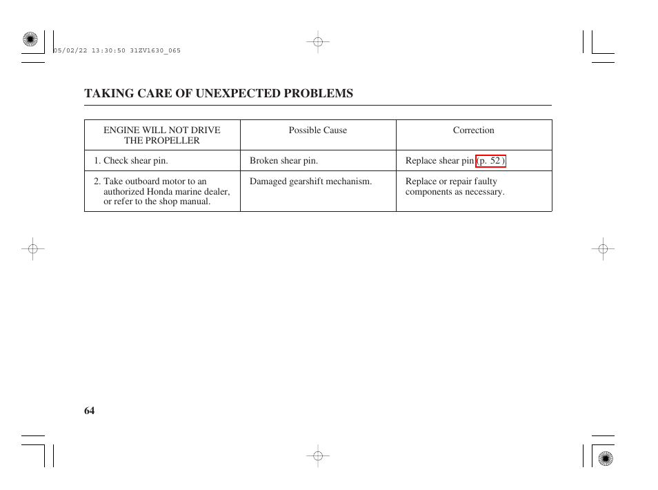 Engine will not drive the propeller | HONDA Outboard Motor BF5A User Manual | Page 66 / 93