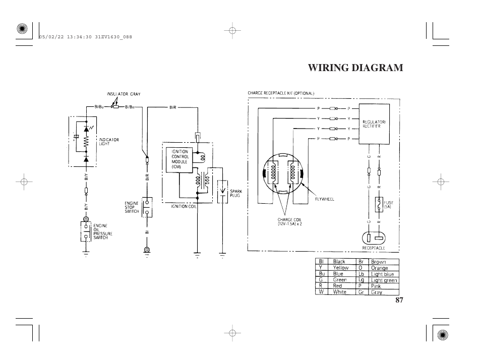 Wiring diagram | HONDA Outboard Motor BF5A User Manual | Page 89 / 93